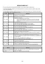 Предварительный просмотр 23 страницы Toshiba MV 13DM2 Service Manual