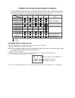 Предварительный просмотр 21 страницы Toshiba MV13K1 Service Manual