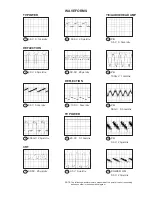 Предварительный просмотр 55 страницы Toshiba MV13K1 Service Manual