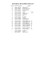 Предварительный просмотр 56 страницы Toshiba MV13K1R Service Manual