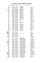 Preview for 60 page of Toshiba MV13K1R Service Manual