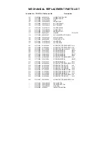 Предварительный просмотр 62 страницы Toshiba MV13K1W Service Manual