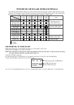 Preview for 21 page of Toshiba MV13K2 Service Manual