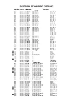 Preview for 59 page of Toshiba MV13K2R Service Manual