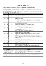 Предварительный просмотр 22 страницы Toshiba MV13M3C Service Manual