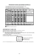 Предварительный просмотр 23 страницы Toshiba MV13M3C Service Manual