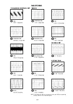 Предварительный просмотр 36 страницы Toshiba MV13M3C Service Manual