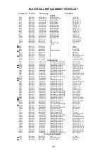 Предварительный просмотр 45 страницы Toshiba MV13M3C Service Manual