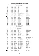 Предварительный просмотр 46 страницы Toshiba MV13M3C Service Manual