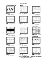 Preview for 52 page of Toshiba MV13N2/W Service Manual