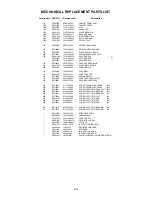 Preview for 58 page of Toshiba MV13N2/W Service Manual