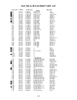 Preview for 61 page of Toshiba MV13N2/W Service Manual