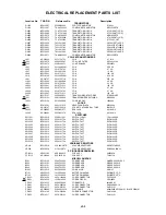 Preview for 62 page of Toshiba MV13N2/W Service Manual