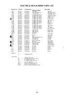 Preview for 63 page of Toshiba MV13N2/W Service Manual