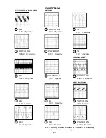 Preview for 52 page of Toshiba MV13N3C Service Manual