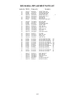 Preview for 58 page of Toshiba MV13N3C Service Manual