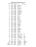 Preview for 59 page of Toshiba MV13N3C Service Manual