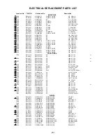 Preview for 60 page of Toshiba MV13N3C Service Manual