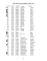 Preview for 61 page of Toshiba MV13N3C Service Manual