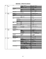 Предварительный просмотр 5 страницы Toshiba MV13P2 Service Manual