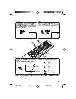 Preview for 21 page of Toshiba MV13P3 Owner'S Manual