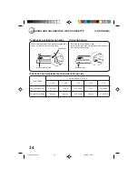 Preview for 36 page of Toshiba MV13P3 Owner'S Manual