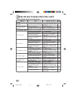 Preview for 52 page of Toshiba MV13P3 Owner'S Manual