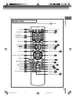 Предварительный просмотр 9 страницы Toshiba MV13Q41 Owner'S Manual