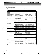 Предварительный просмотр 38 страницы Toshiba MV13Q41 Owner'S Manual