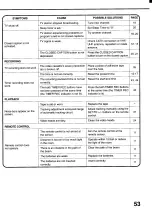 Preview for 55 page of Toshiba MV14FM4 Owner'S Manual