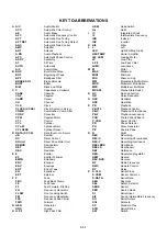 Preview for 21 page of Toshiba MV14FM4 Service Manual