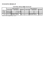 Preview for 77 page of Toshiba MV14FM4 Service Manual