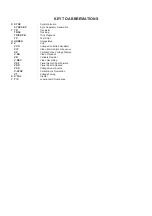 Preview for 18 page of Toshiba MV19K1W Service Manual