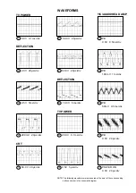 Preview for 55 page of Toshiba MV19K1W Service Manual