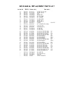 Preview for 62 page of Toshiba MV19K1W Service Manual