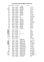 Preview for 66 page of Toshiba MV19K1W Service Manual