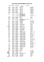 Preview for 68 page of Toshiba MV19K1W Service Manual