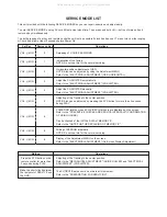 Предварительный просмотр 20 страницы Toshiba MV19K2 Service Manual