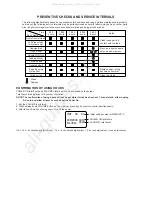 Предварительный просмотр 21 страницы Toshiba MV19K2 Service Manual