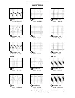 Предварительный просмотр 57 страницы Toshiba MV19K2 Service Manual