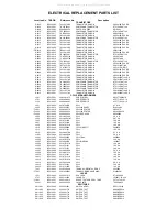 Предварительный просмотр 68 страницы Toshiba MV19K2 Service Manual