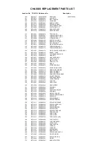 Preview for 64 page of Toshiba MV19K3C Service Manual