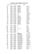 Preview for 67 page of Toshiba MV19K3C Service Manual