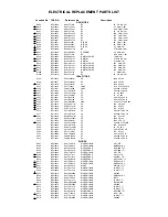 Preview for 57 page of Toshiba MV19L3C Service Manual