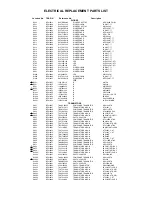 Preview for 58 page of Toshiba MV19L3C Service Manual