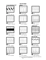 Preview for 52 page of Toshiba MV19N2 Service Manual