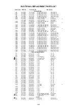 Preview for 47 page of Toshiba MV20FM4C Service Manual