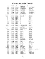 Preview for 64 page of Toshiba MV20P2C Service Manual