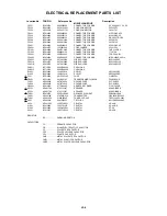 Preview for 65 page of Toshiba MV20P2C Service Manual