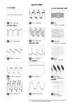 Preview for 54 page of Toshiba MV9KD1 Service Manual